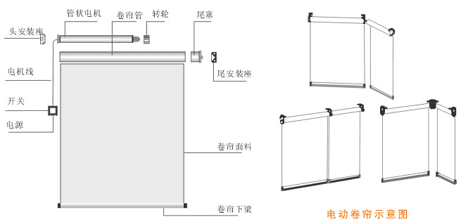 濟南電動窗簾