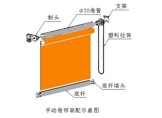 濟南窗簾