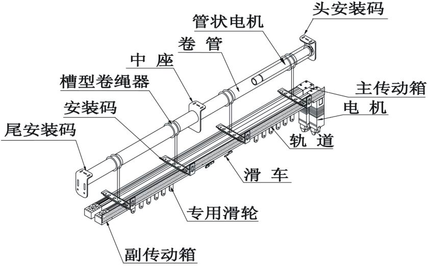 濟南電動窗簾